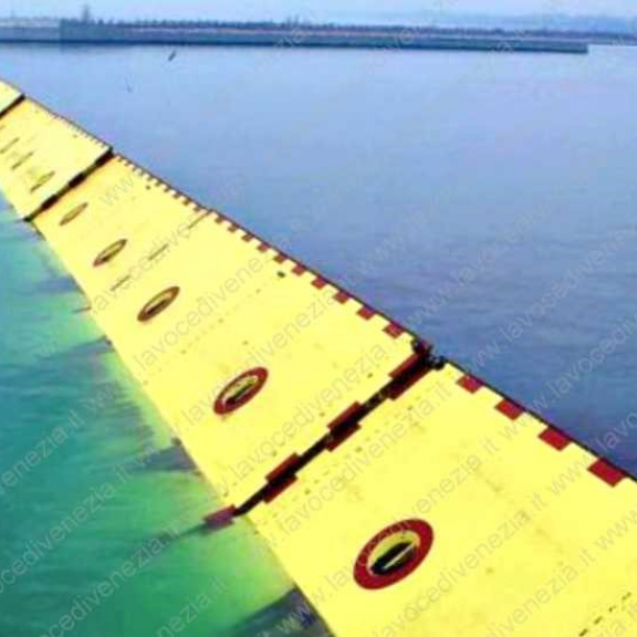 Hydraulikzylinder für Überschwemmungsschutztore, Schleusen für Bewässerungsanlagen